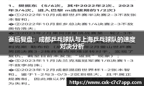 赛后复盘：成都乒乓球队与上海乒乓球队的速度对决分析